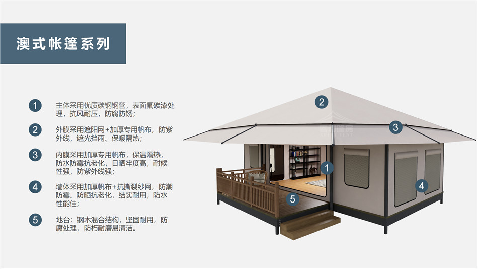 浪卡子县户外野奢帐篷></p><p>此外，生物荧光照明系统还为户外露营增添了一份别样的乐趣。在夜晚，你可以躺在帐篷里，仰望星空，欣赏着周围闪烁的荧光，仿佛置身于一个神秘的童话世界。孩子们会对这神奇的光芒充满好奇，围绕着帐篷嬉戏玩耍，感受大自然赋予的独特魅力。这种独特的体验，将成为你与家人、朋友之间珍贵的回忆，让户外露营变得更加难忘。</p><p>对于追求高品质户外生活的人们来说，生物荧光照明系统的户外野奢帐篷无疑是一个绝佳的选择。它不仅提供了舒适的住宿环境，还为你带来了与自然亲密接触的独特机会。在这个快节奏的时代，让我们放慢脚步，走进大自然，感受生物荧光照明系统带来的奇妙夜晚，开启一场别样的户外野奢之旅。</p><p>随着技术的不断进步，相信生物荧光照明系统将会在未来的户外领域得到更广泛的应用。它将为更多的人带来独特的户外体验，让我们在享受自然的同时，也能领略到科技与自然相结合的无限魅力。让我们一起期待这个充满奇幻光芒的未来户外世界，迎接更多惊喜与美好的到来。</p>    </article>
    <span class=